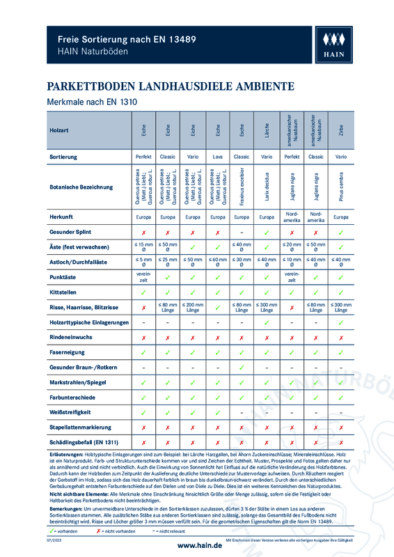 AMBIENTE Landhausdiele Sortierung