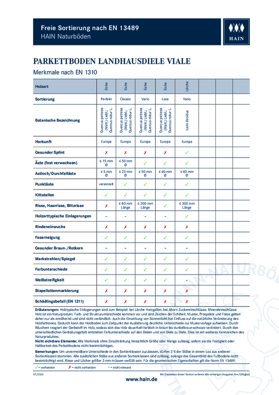 VIALE Landhausdiele Sortierung