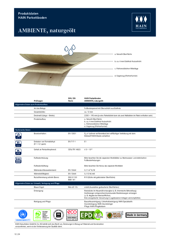 AMBIENTE 12 mm Produktdatenblatt
