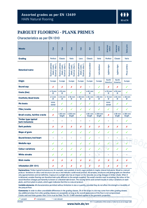 EN_Grading_descriptions_parquet_flooring_plank_primus_Hain_0723.pdf