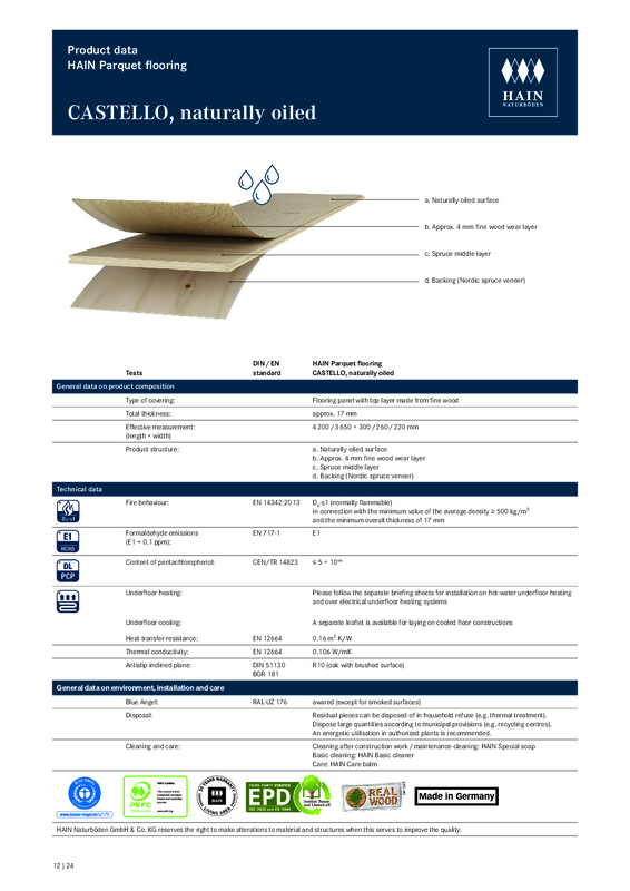 EN_product_data_sheet_CASTELLO_HAIN_210x297_1224.pdf