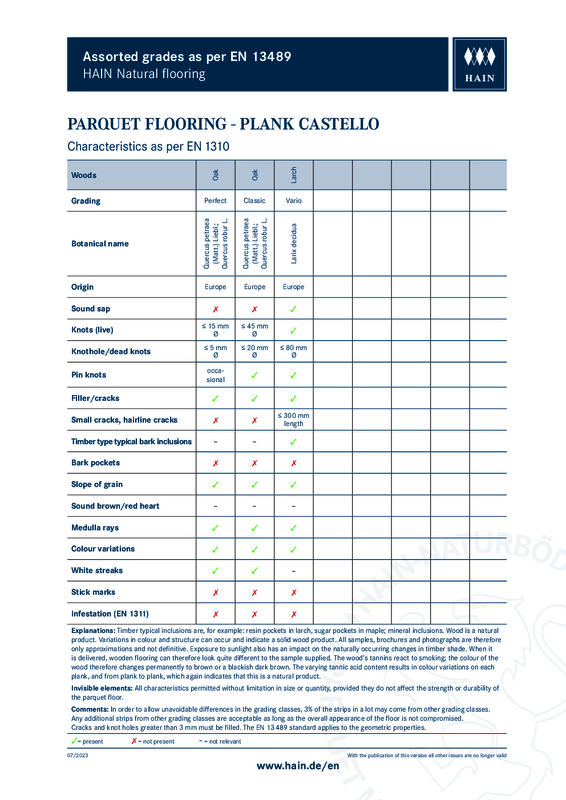 EN_Grading_descriptions_parquet_flooring_plank_castello_Hain_0723.pdf