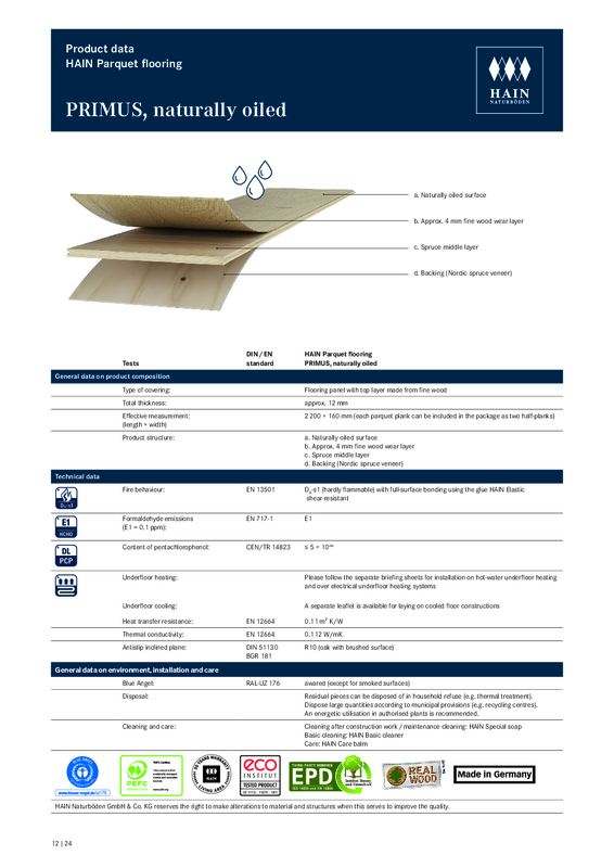 EN_product_data_sheet_PRIMUS_12mm_HAIN_210x297_1224.pdf