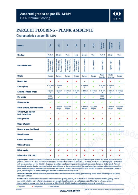 EN_Grading_descriptions_parquet_flooring_plank_ambiente_Hain_0723.pdf
